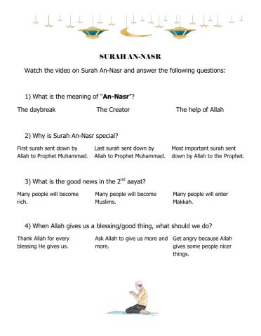 Surah An-Nasr