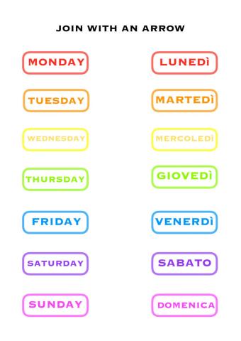 DAYS OF THE WEEK (english-italiano)