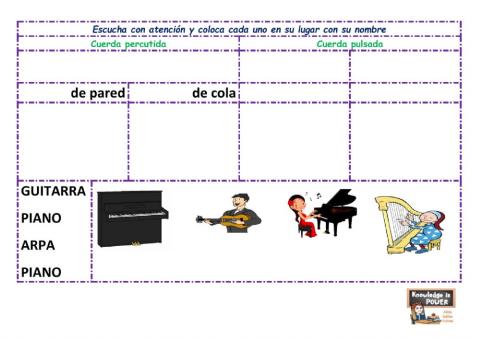 La familia de cuerda percutida y pulsada