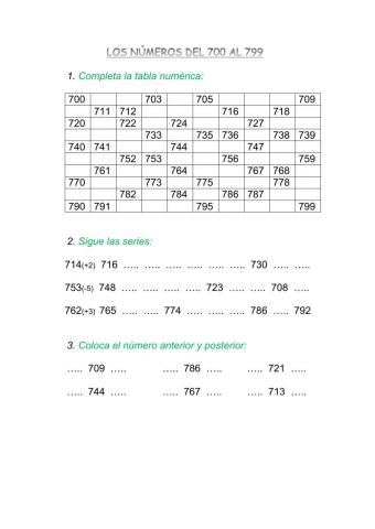 Numeración 700