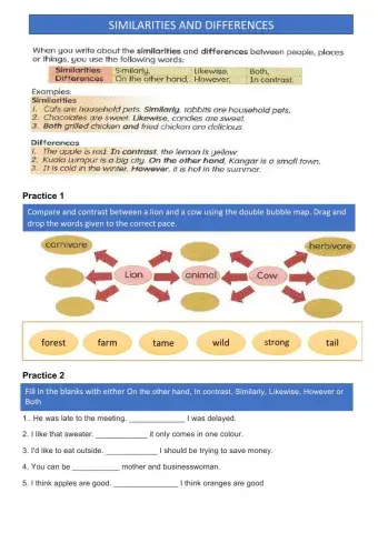 Year 6 - Unit 8 How The Tiger Got Its Stripes