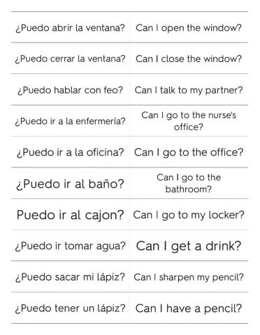 Spanish classroom basic questions listening