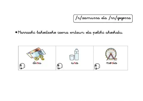 -r- xamurra eta -rr- gogorra fonemak