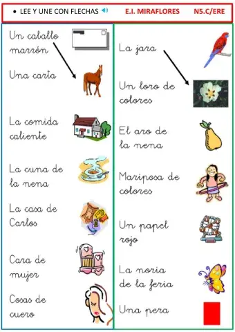 Lectura unir significante con significado.