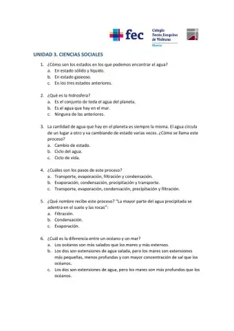 Agua y tipos de relieve