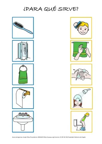 Asociación por función