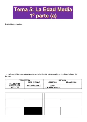 El largo período medieval