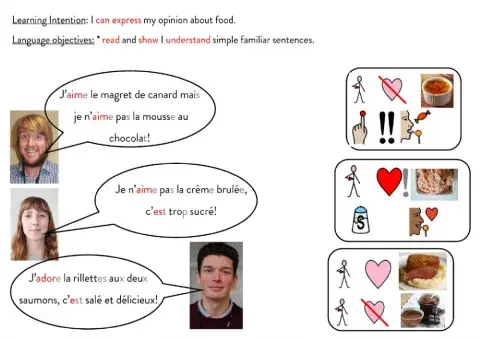 J'adore, J'aime, je n'aime pas, je déteste.