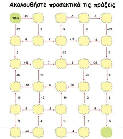 προσθεσεις αφαιρέσεις από μνήμη