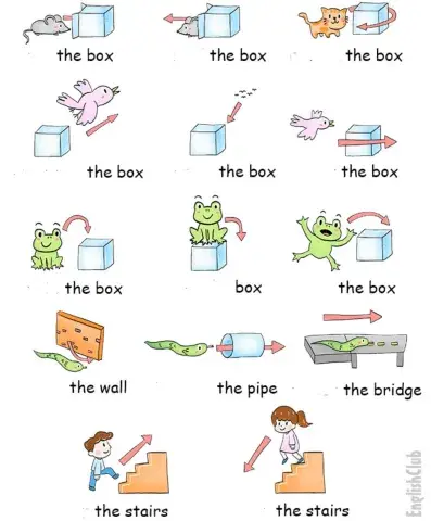 Prepositions od movement