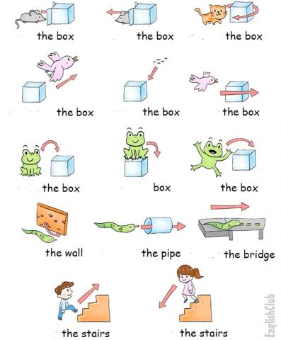 Prepositions od movement