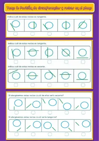 Posición de circunferencias y rectas en el plano
