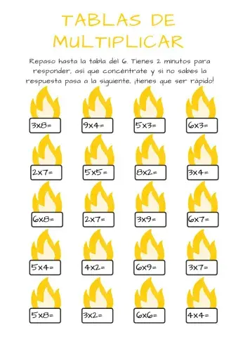 Tablas de multiplicar