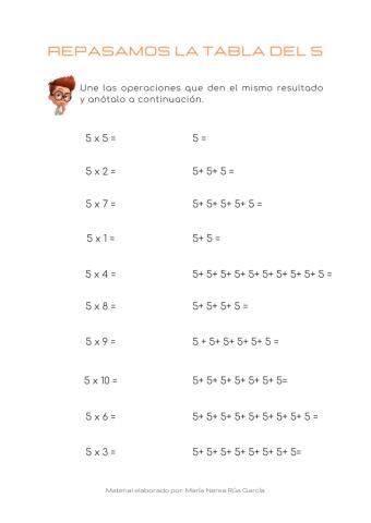 Repaso de la tabla del 5