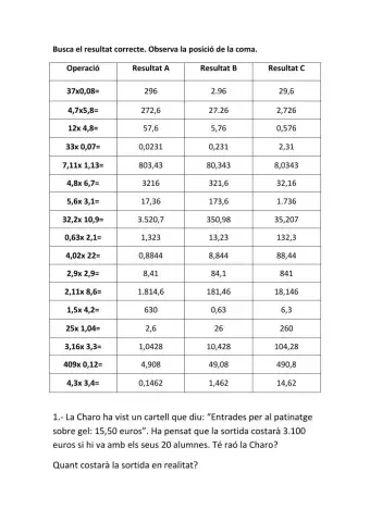 Multiplicació amb decimals