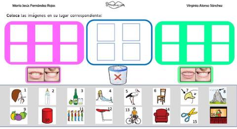 Discriminación SI-CI