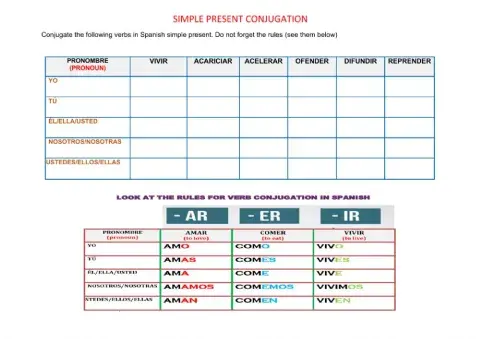 Simple present octavo