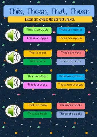 Demostrative Adjectives - Listening