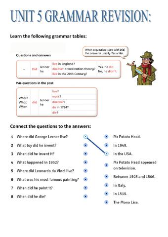 Grammar revision