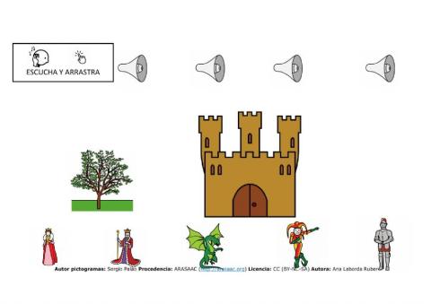 Castillo nociones especiales