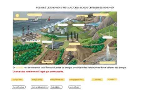 Fuentes de Energía e instalaciones