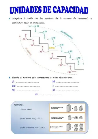 Escalera de capacidad