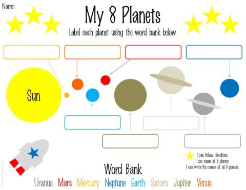 Planets