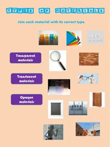 Types of materials