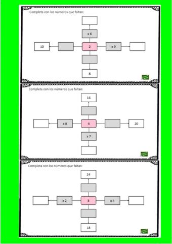 Tablas de multiplicar