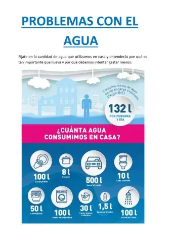 Problemas de capacidad