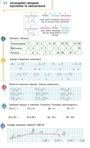 Знаходимо невідомі зменшуване та від'ємник