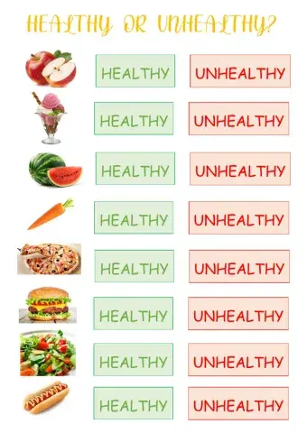 Healthy or unhealthy?