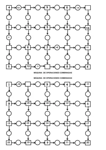 Maquina de operaciones combinadas
