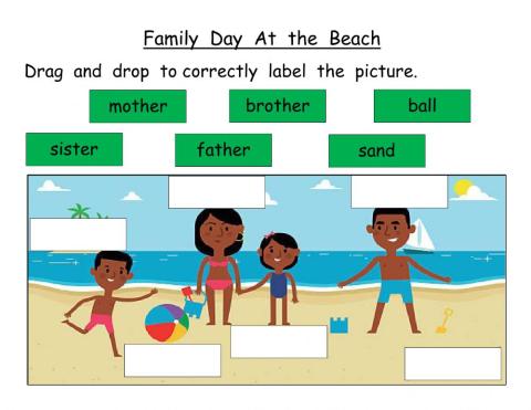 Family Day at The Beach- Label