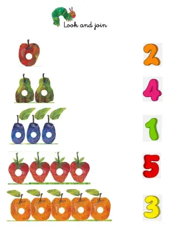 The very hungry caterpillar