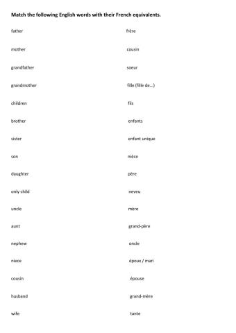 Family - Matching English-French