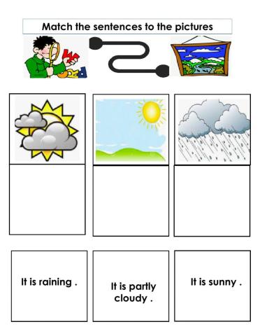 What's the weather? sentence to picture match.