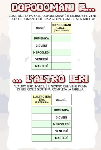 Dopodomani e l'altro ieri