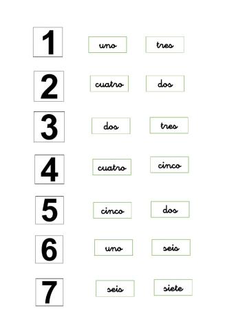 Selecciona la palabra que corresponde al número del 1 al 7.