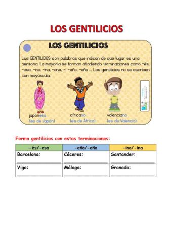 Los gentilicios
