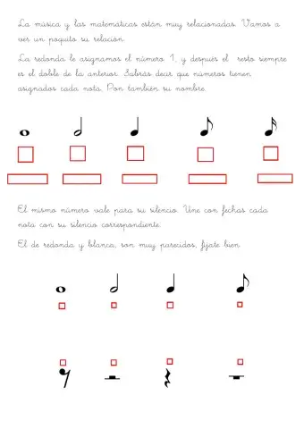 Compases musicales - fracciones