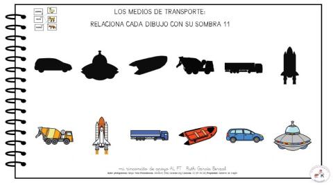 Los medios de transporte: une sombra con dibujo 11