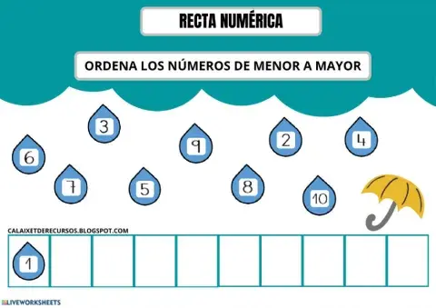 Recta numérica del 1-10