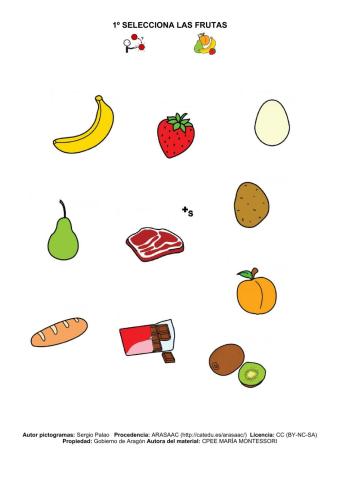Frutas. vocabulario.