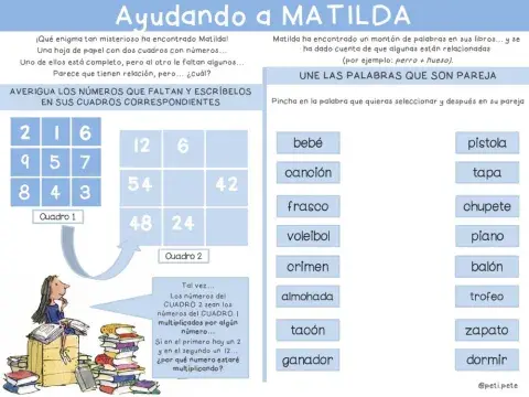 Ayudando a MATILDA