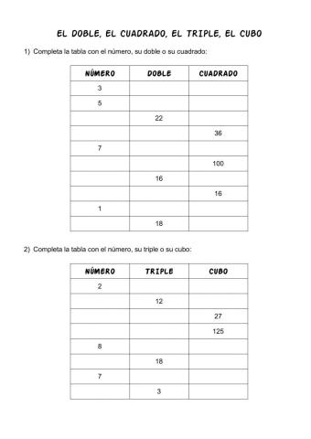 Doble, Cuadrado, Triple, Cubo