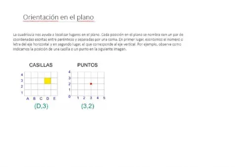 Orientación en el plano. La cuadrícula