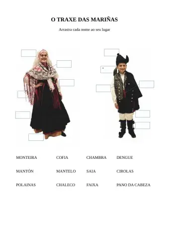 O traxe das Mariñas
