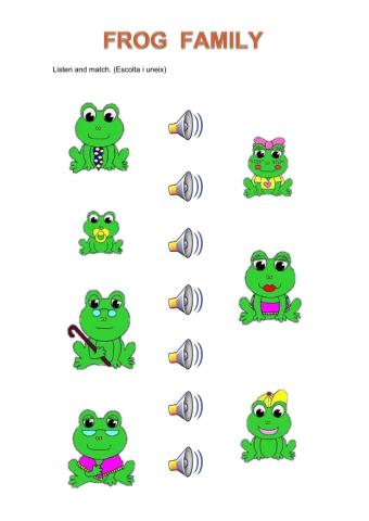 Frog family