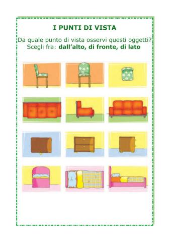 Punti di vista